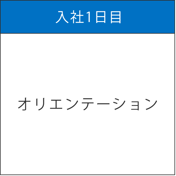 入社1日目