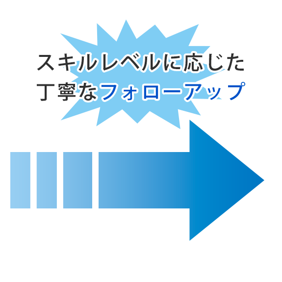 スキルレベルに応じた丁寧なフォローアップ